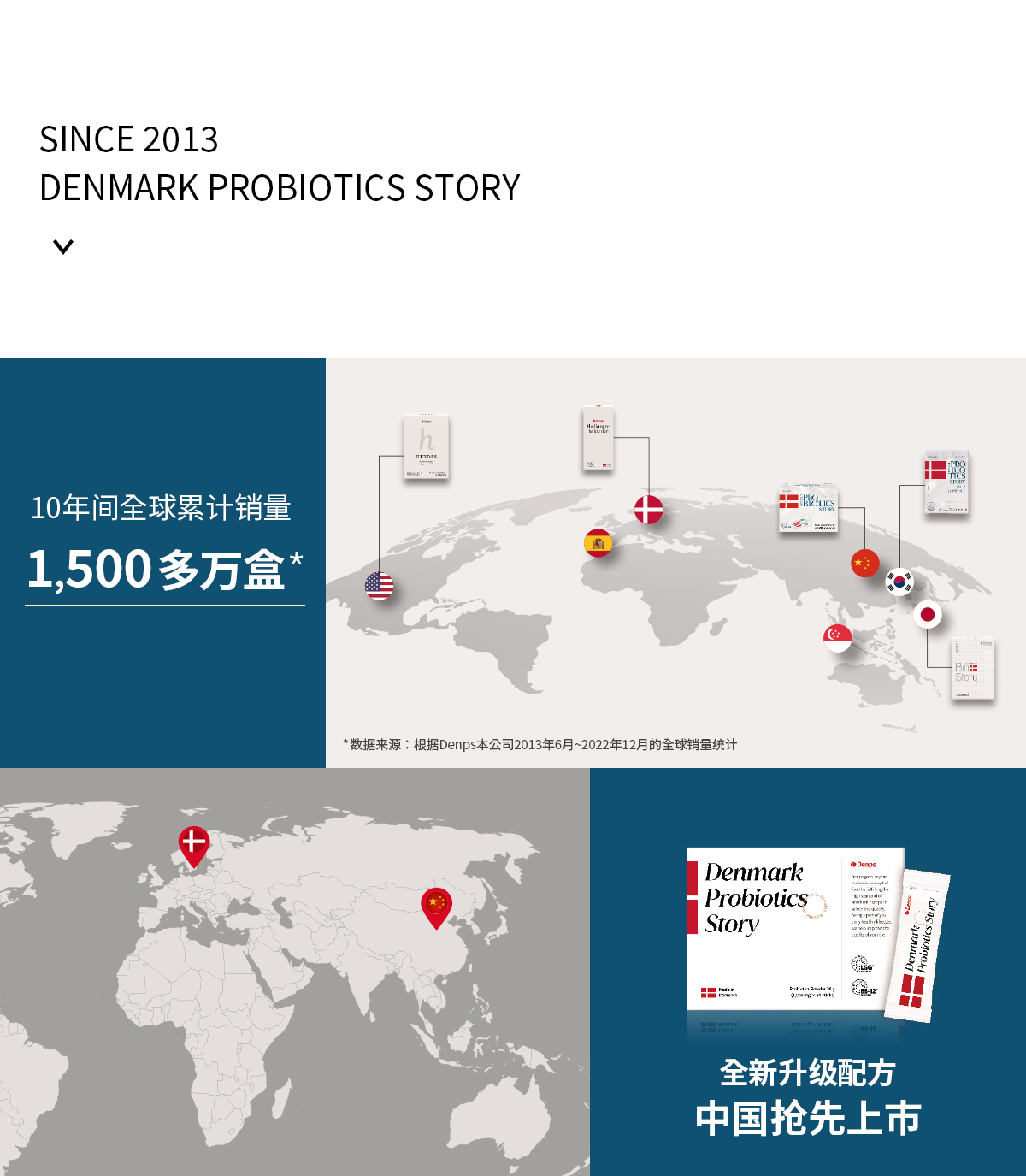 1697699993313002.jpg DENPS益生菌S3商品詳情頁_02.jpg